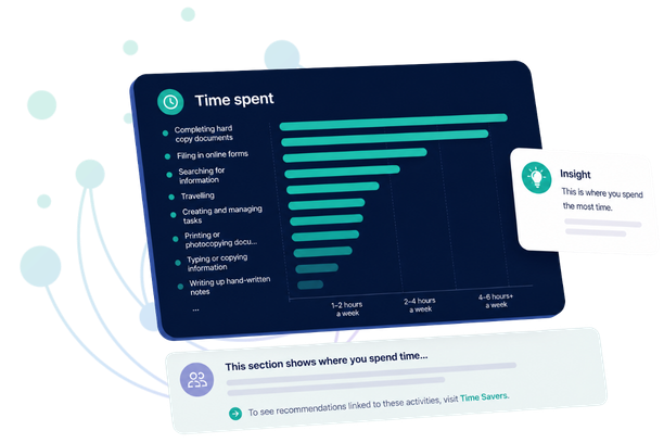 Iconography of the WeChange.AI Navigator tool - depicting time spent